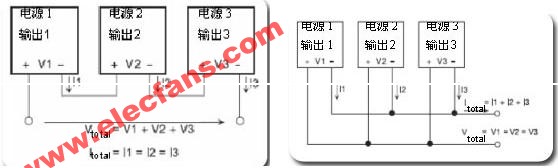 可编程任意电源的功能说明,第2张