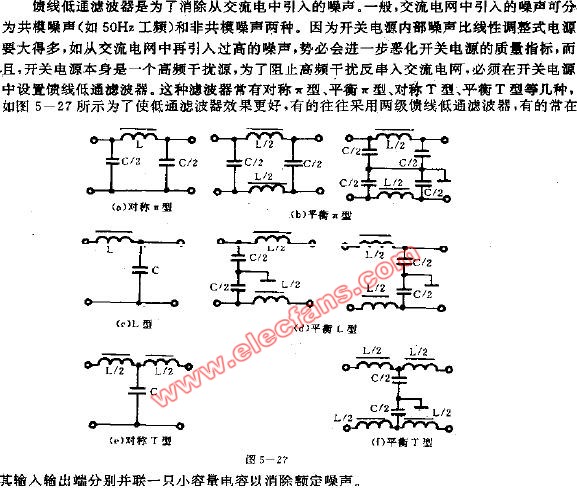 馈线低通滤波器,第2张