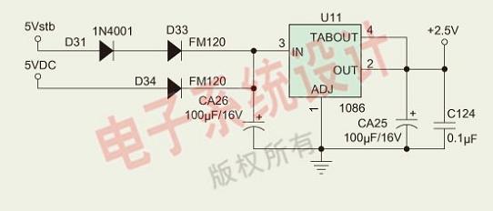 采用MSTAR MST718BE的液晶电视设计,第3张