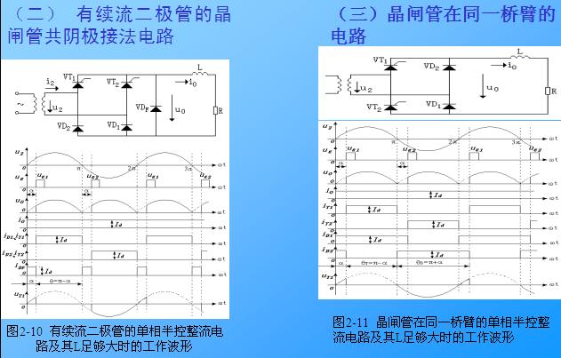 单相桥式半控整流电路图,第3张