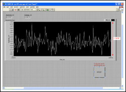 Precision Instrumentation Ampl,Figure 3. The output-offset voltage of the MAX4208 test system.,第4张