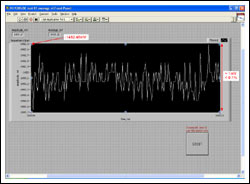 Precision Instrumentation Ampl,Figure 5. Deviation from the nominal output voltage of -1482.48mV.,第6张