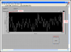 Precision Instrumentation Ampl,Figure 9. Deviation from the nominal output voltage of -1826mV.,第10张