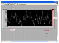 Precision Instrumentation Ampl,Figure 8. Deviation from the nominal output voltage of 1826mV.,第9张