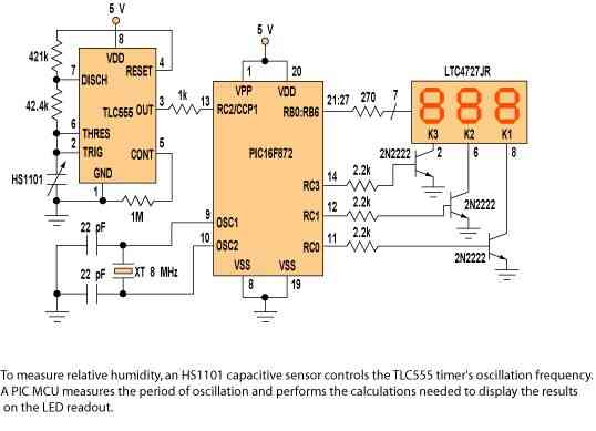 用PIC MCU测量相对湿度原理设计,第2张