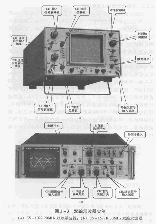 双踪模拟示波器,第3张