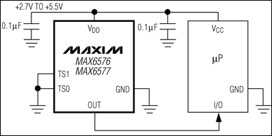 MAX6576, MAX6577 SSOT23封装的单总线数,第2张