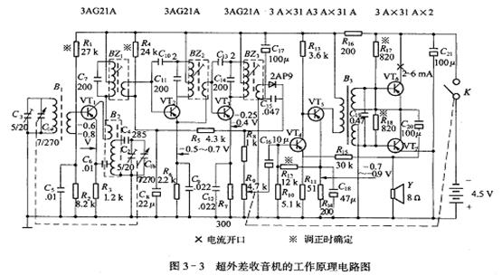 超外差收音机电路图,第2张