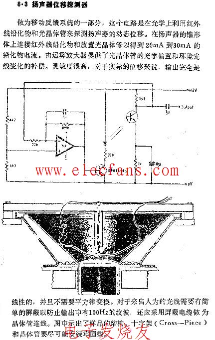 扬声器位移探测器,第2张