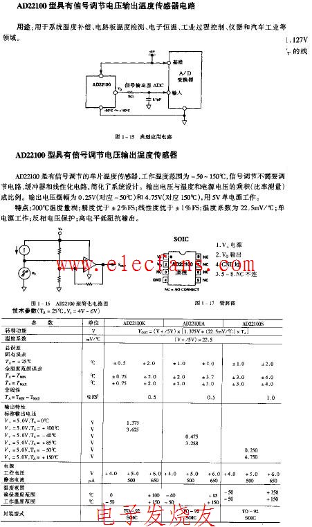 AD22100型具有信号调节电压输出温度传感器电路,第2张