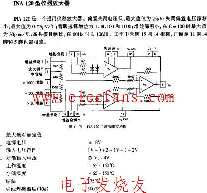 INA120型仪器放大器,第2张