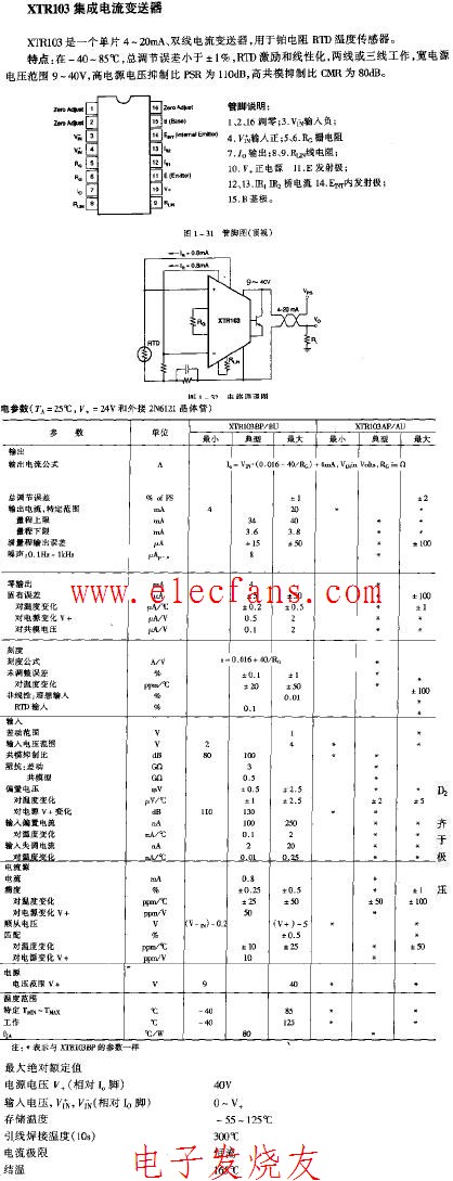 XTR103集成电流变送器,第2张