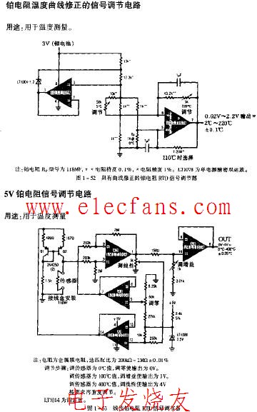 铂电阻温度曲线修正的信号调节电路,第2张