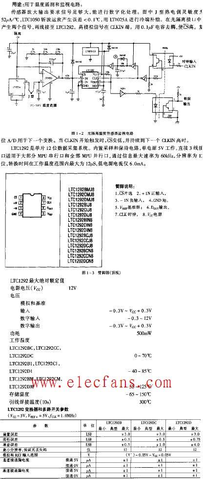 光隔离温度数采电路,第2张