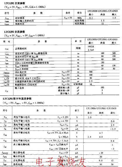 光隔离温度数采电路,第3张