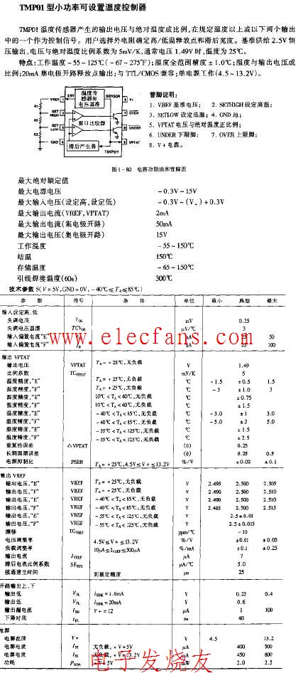 TMP01型小功率可设置温度控制器,第2张