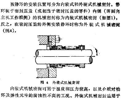 内装式和外装式密封有何区别,第2张