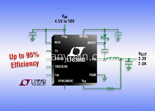 同步降压型稳压器LTC3602-凌力尔特推出3MHz 高效率,第2张