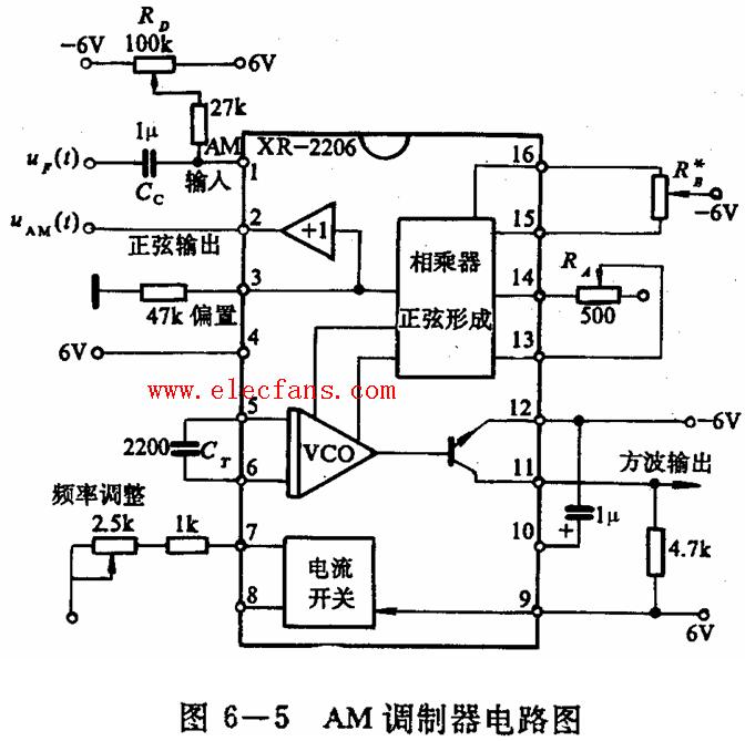 AM调制器电路图,第2张