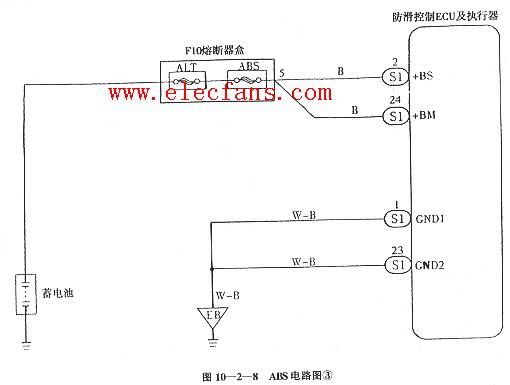 汽车abs电路图,第5张