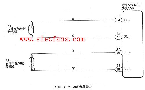 汽车abs电路图,第2张