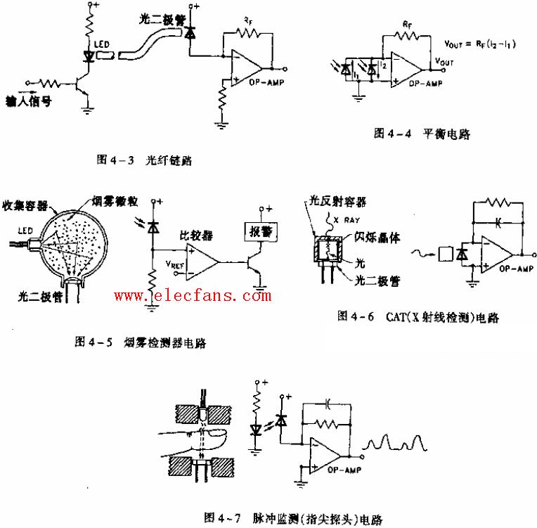 烟雾传感器电路图,第2张