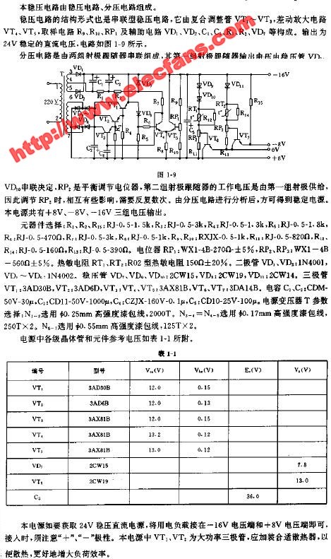 正负8V，负-16V稳压电源电路,第2张