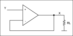 新型CCII电流传输器,Figure 2a. A simple source follower.,第4张