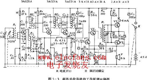 超外差收音机原理图,第4张