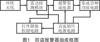 TWH9250雷达探测模块的新型防盗报警器中文资料及电路图,第2张