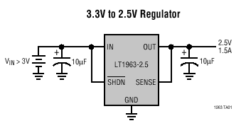 LT1963 - 1.5A, Low Noise, Fast,第2张