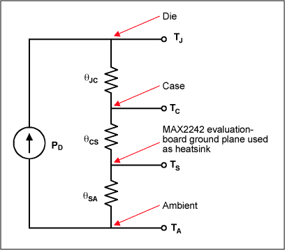 MAX2242功率放大器: 应用中的关键问题,图8. 热传导过程的等效电路,第9张