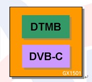 杭州国芯（NationalChip）国标地面芯片GX1501,第2张