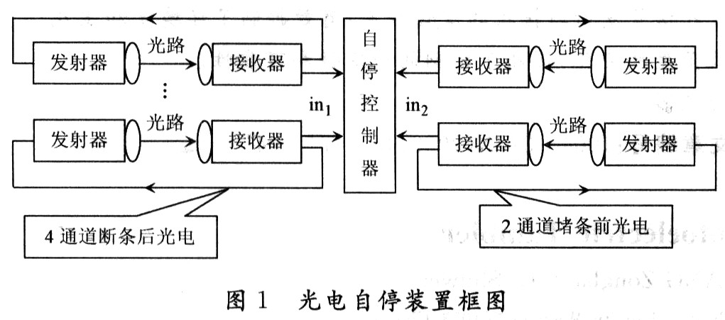 新型断条光电自停装置的设计,第2张