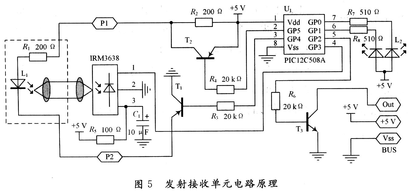 新型断条光电自停装置的设计,第6张