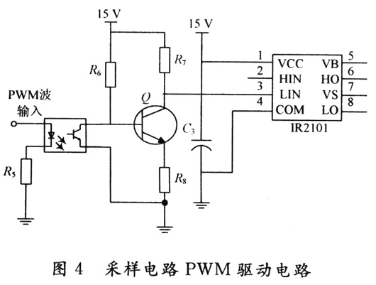 MSP430单片机在电源控制中的应用,第6张