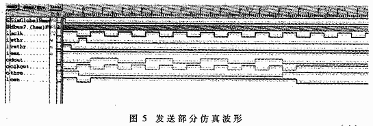 用VHDL设计专用串行通信芯片,第6张