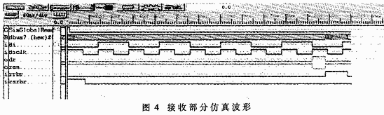 用VHDL设计专用串行通信芯片,第5张