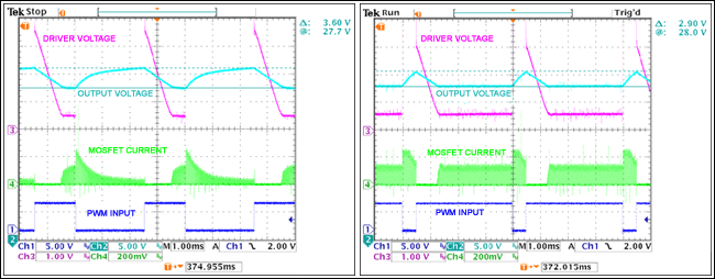 LED背光SEPIC驱动器,Figure 5. LED driver voltage, VLED voltage, and MOSFET current with 1.5msec and 3.5msec pulses. The LED driver voltage is high until VLED reaches adaptive mode.,第5张