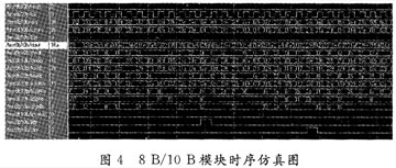 FPGA在卫星数字电视码流转发器设计中的应用,第7张