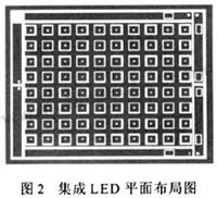 集成功率级LED与恒流源电路一体化设计,第3张