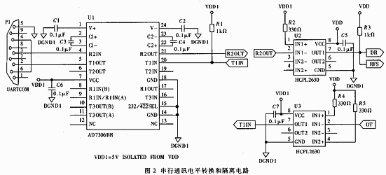 串行通讯电平转换和隔离电路,第2张