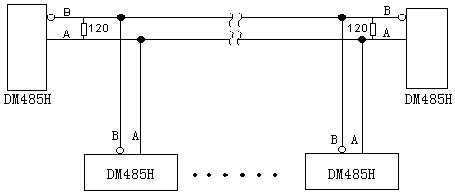 一种RS232RS485RS422接口转换器说明,第4张