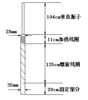 便携式7MHZ天线的制作,第2张