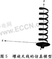 基于有限元方法的螺旋天线设计,第9张