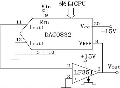 控制放大器用DAC0832,第2张