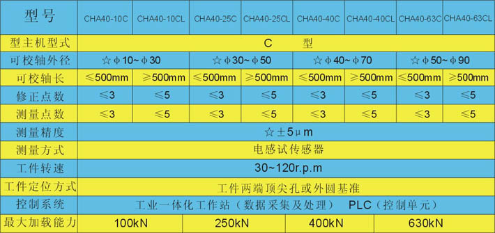 液压阀原理图,第2张