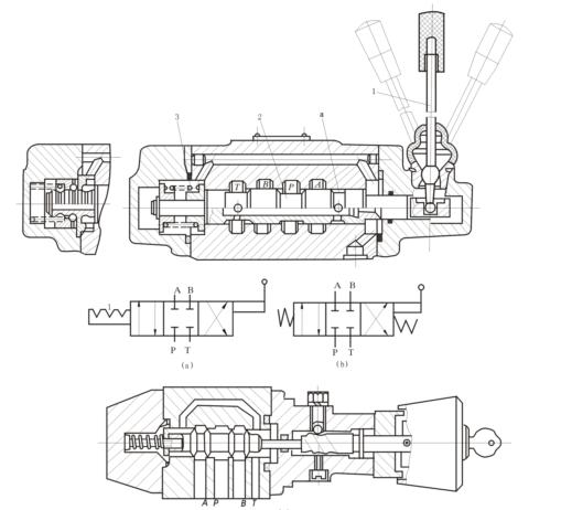 手动换向阀与机动换向阀,第2张