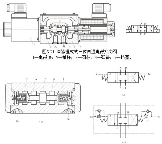 手动换向阀与机动换向阀,第6张