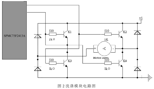 基于单片机SPMC75的模拟全自动洗衣机的设计,第3张